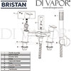 Bristan Pisa Bath Shower Mixer Spares